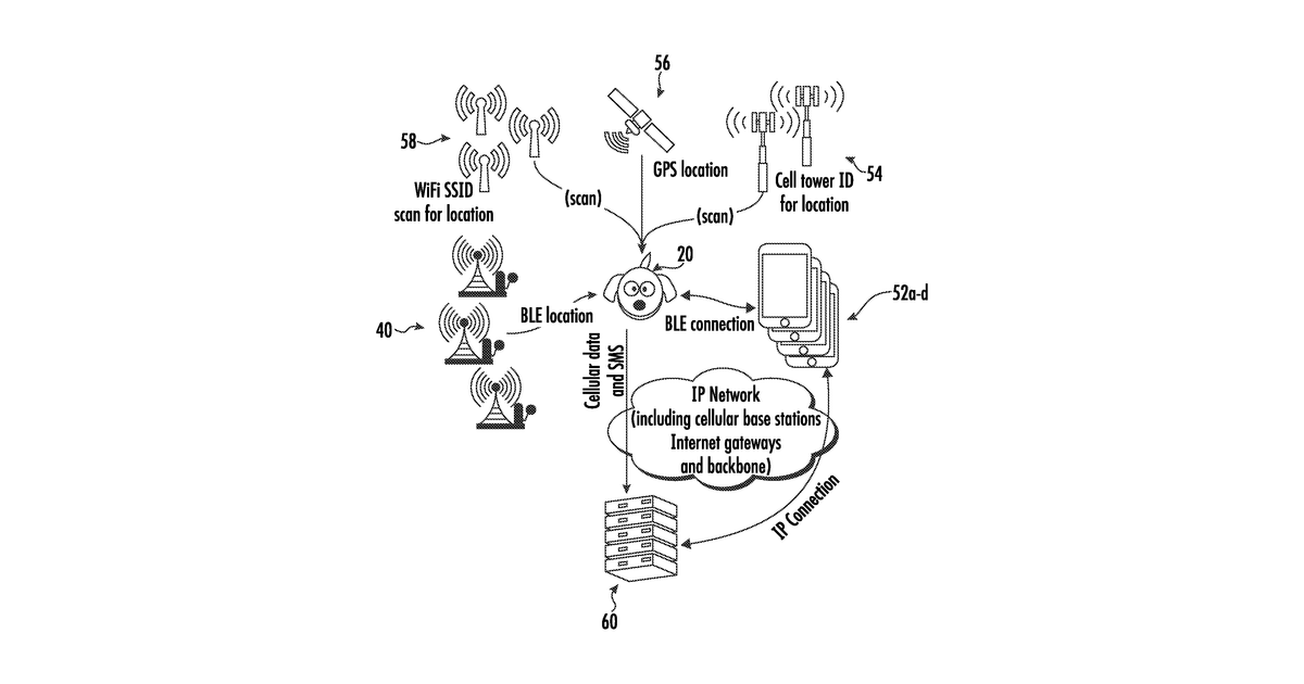 Patent drawing for Smart animal collar system