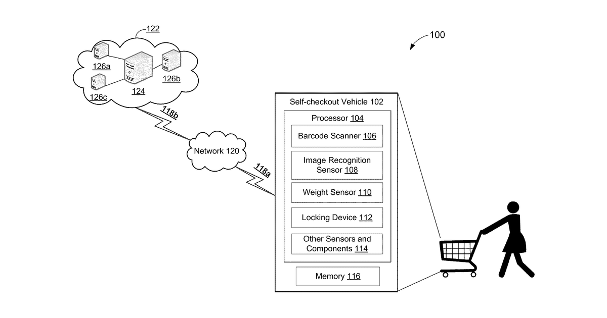 Patent drawing for Self-checkout anti-theft vehicle systems and methods