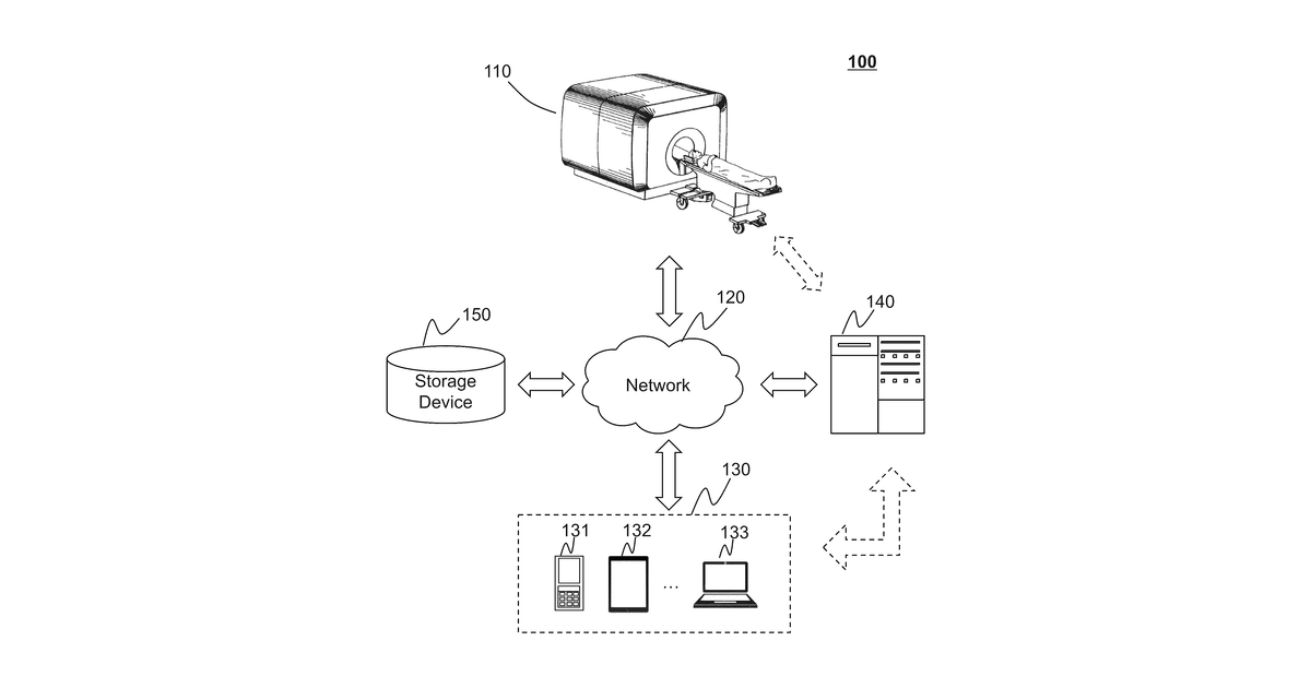 Patent drawing for Systems and methods for image processing