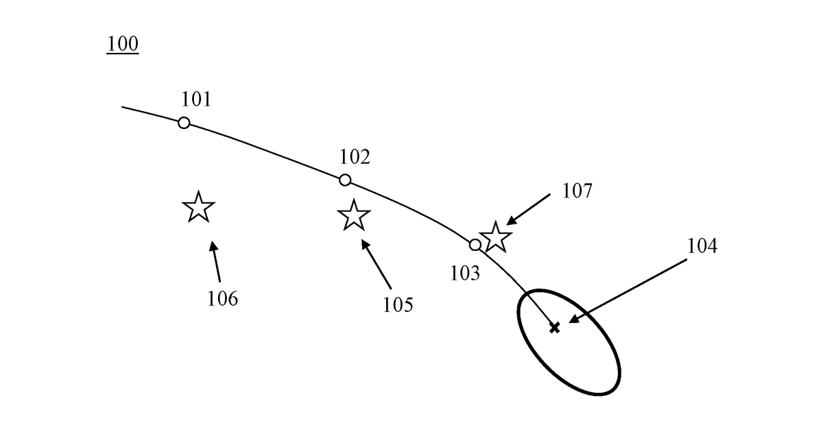 Patent drawing for Method, computer program and weapons system for calculating a bursting point of a projectile
