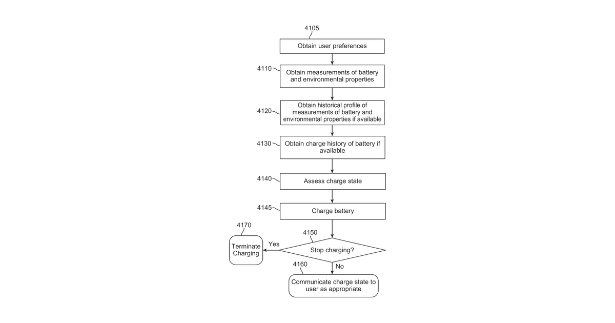 Patent drawing for Battery charging system and mobile and accessory devices