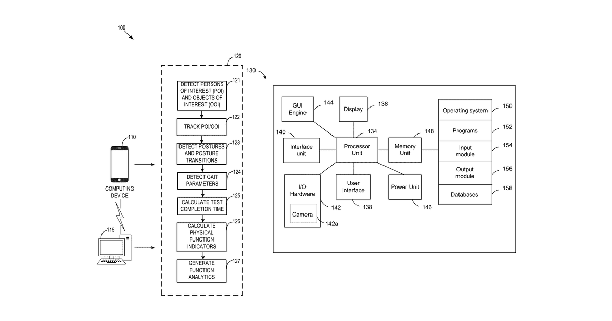 Patent drawing for AI-based physical function assessment system