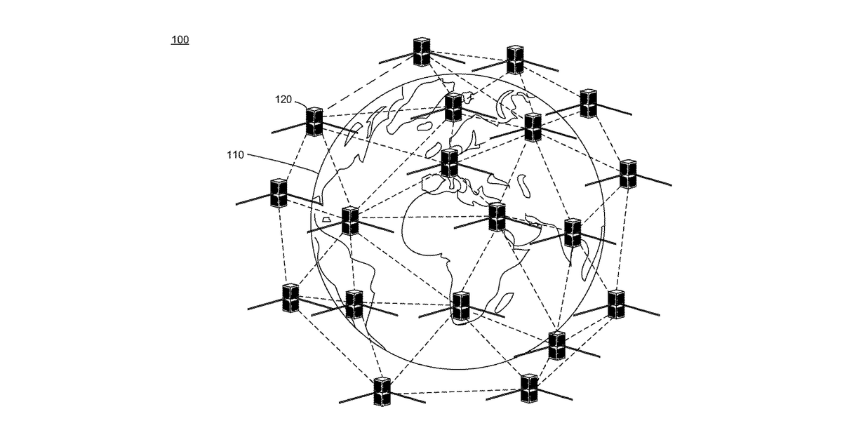Patent drawing for Optimization system of heterogeneous low earth orbit multi-use spacecraft