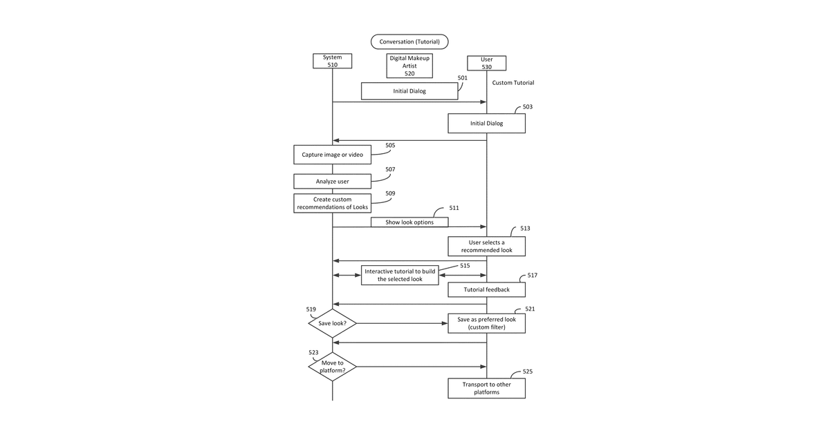 Patent drawing for Digital makeup artist