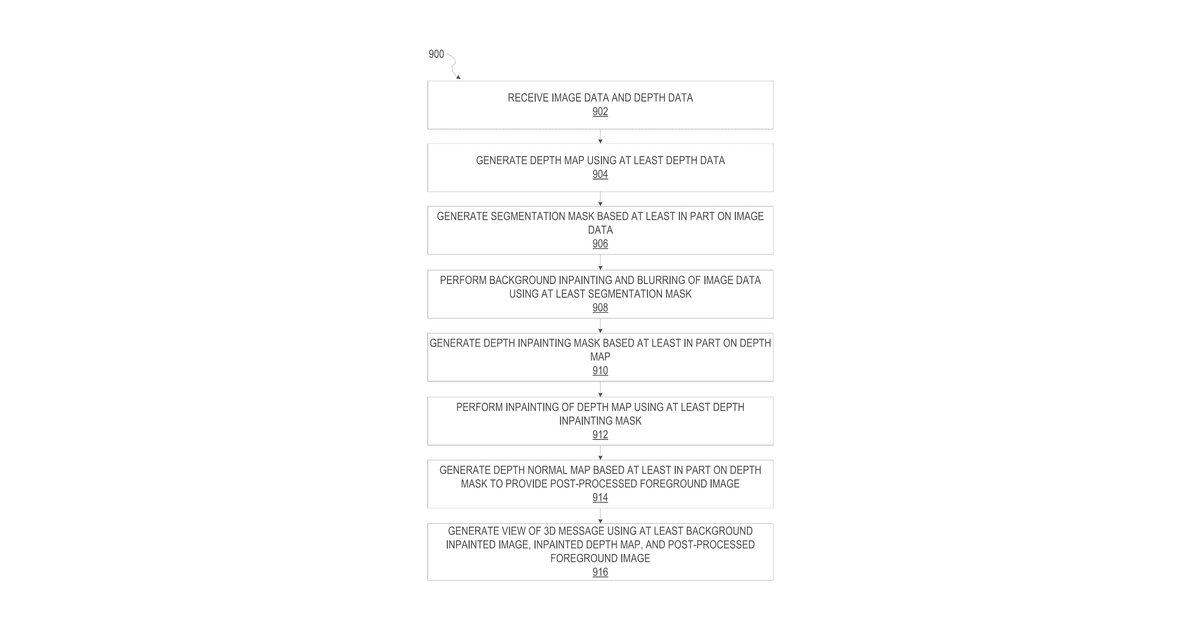 Patent drawing for Providing 3D data for messages in a messaging system