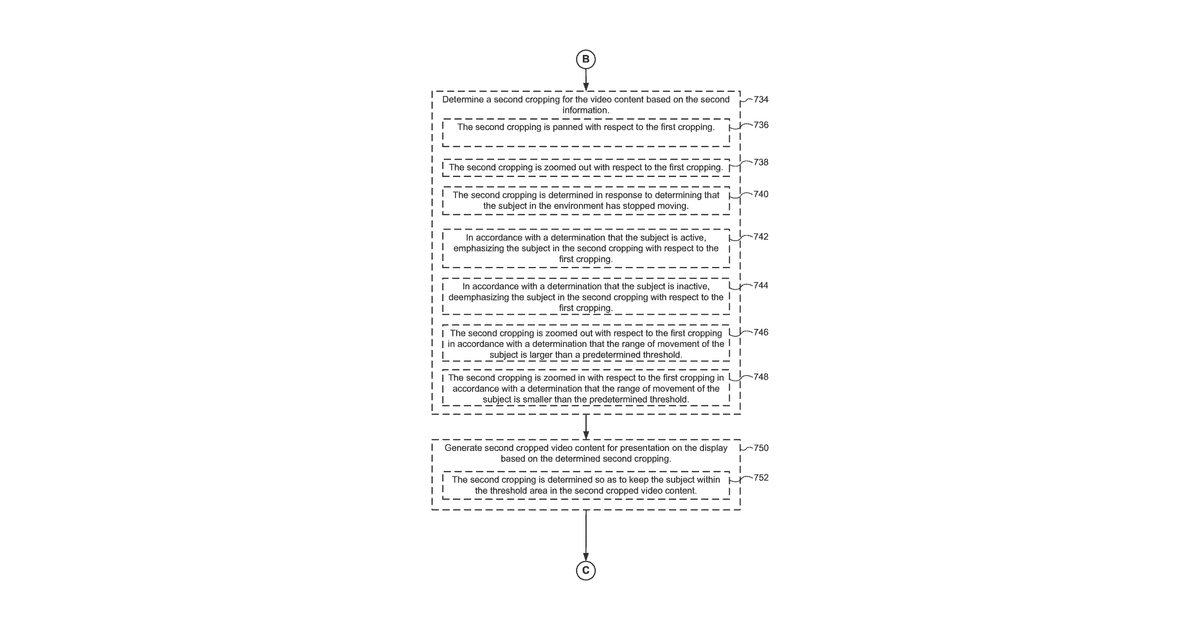 Patent drawing for Automatic cropping of video content
