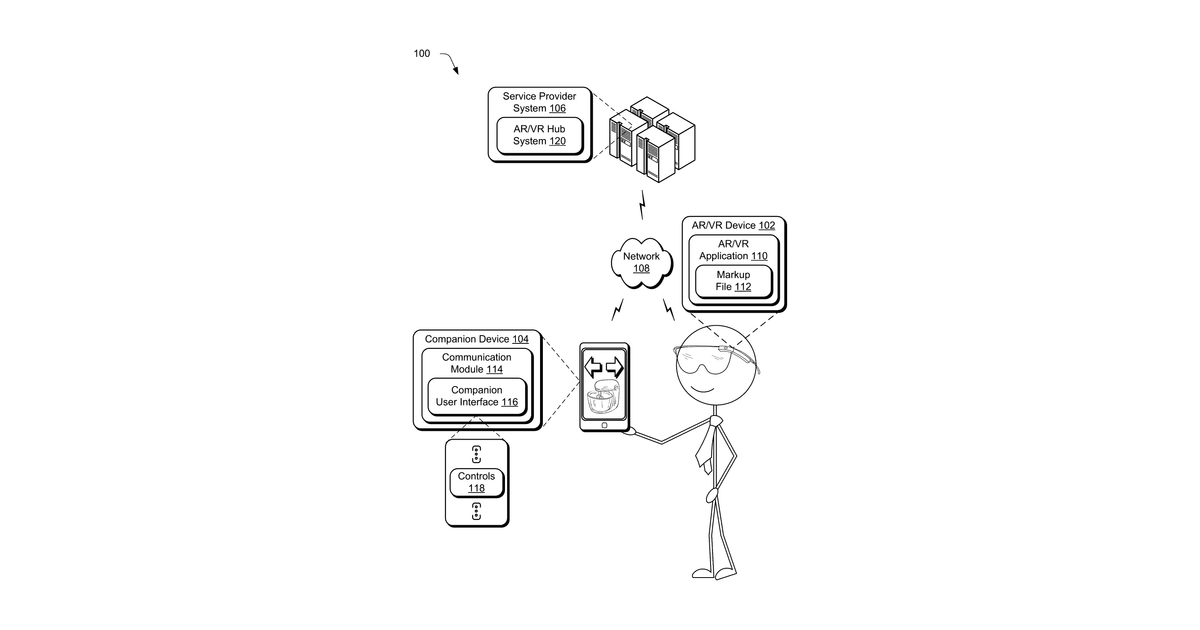 Patent drawing for Augmented or virtual reality (AR/VR) companion device techniques