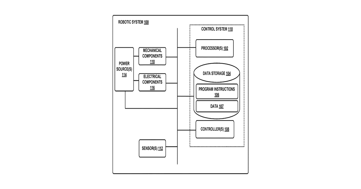 Patent drawing for Sensorized robotic gripping device
