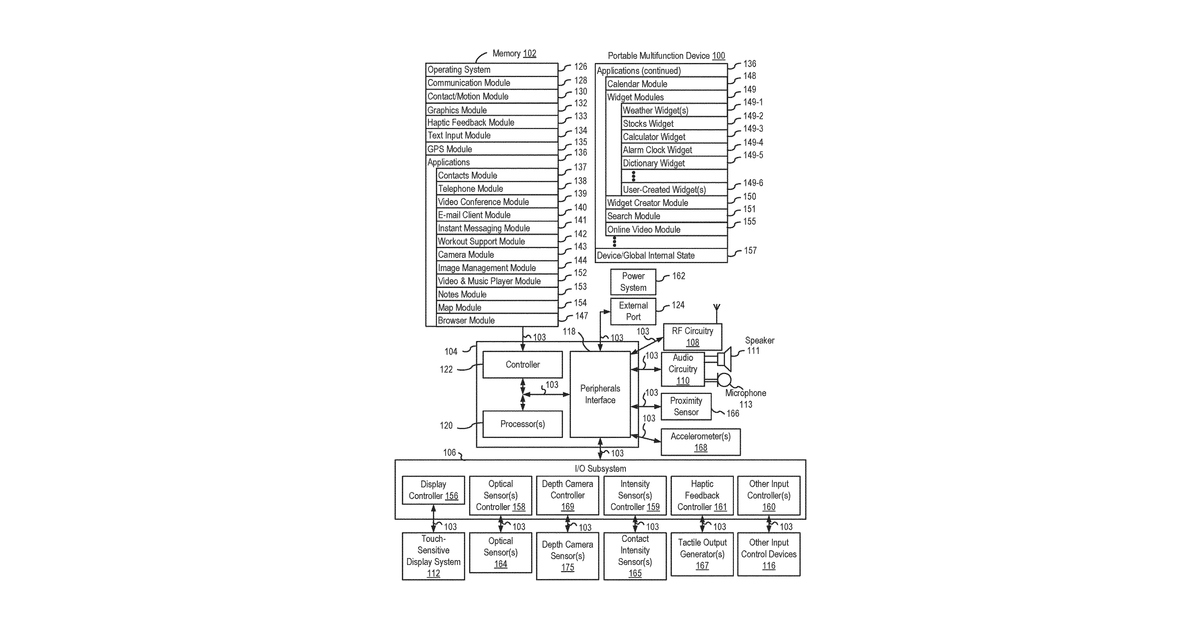Patent drawing for Multi-modal activity tracking user interface