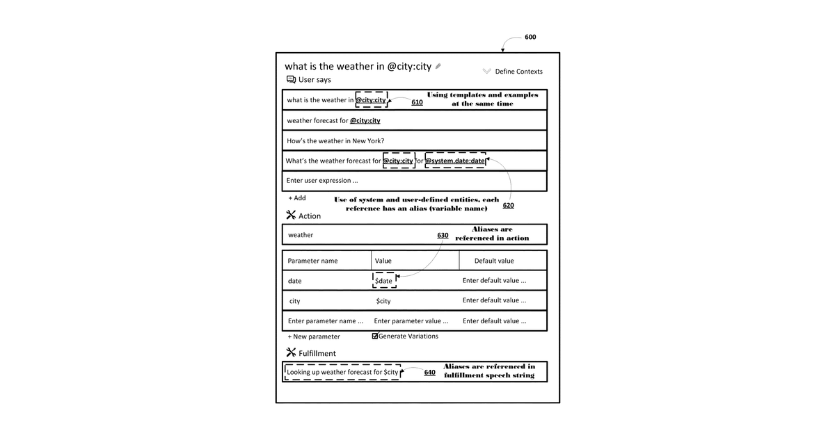 Patent drawing for Example-driven machine learning scheme for dialog system engines