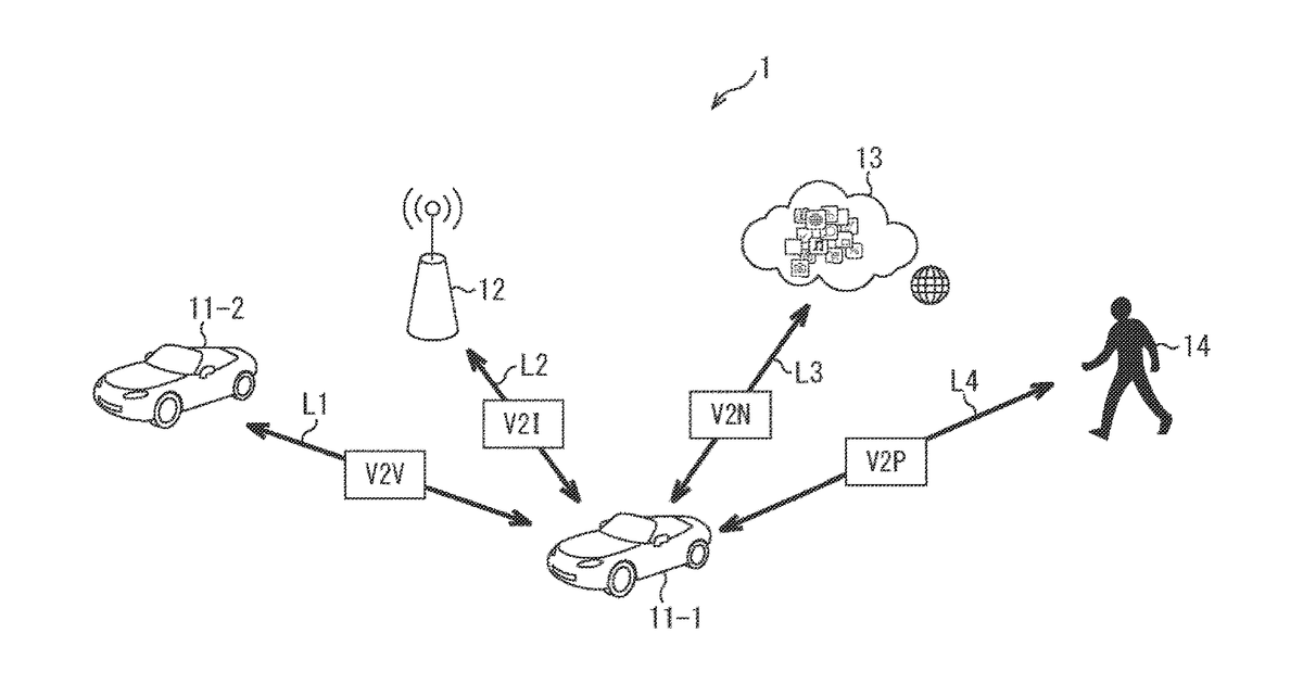 Patent drawing for Control apparatus, control method, and vehicle
