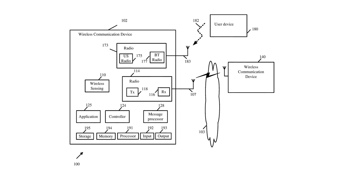 Patent drawing for Apparatus, system, and method of waking up a computing device based on wireless sensing
