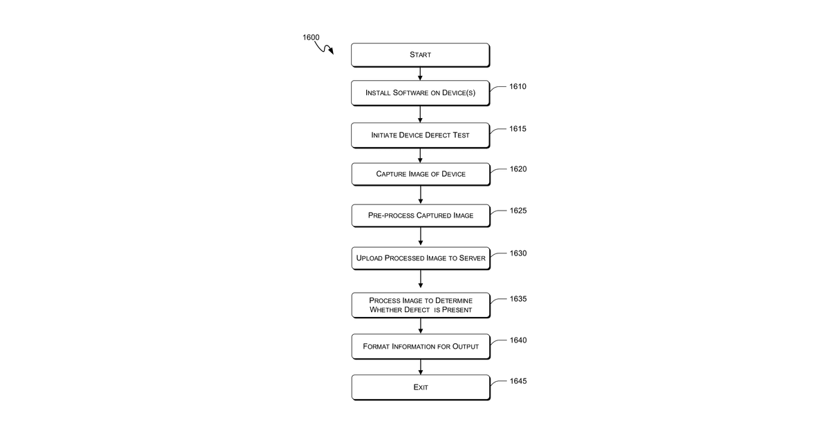 Patent drawing for System and method for detection of mobile device fault conditions