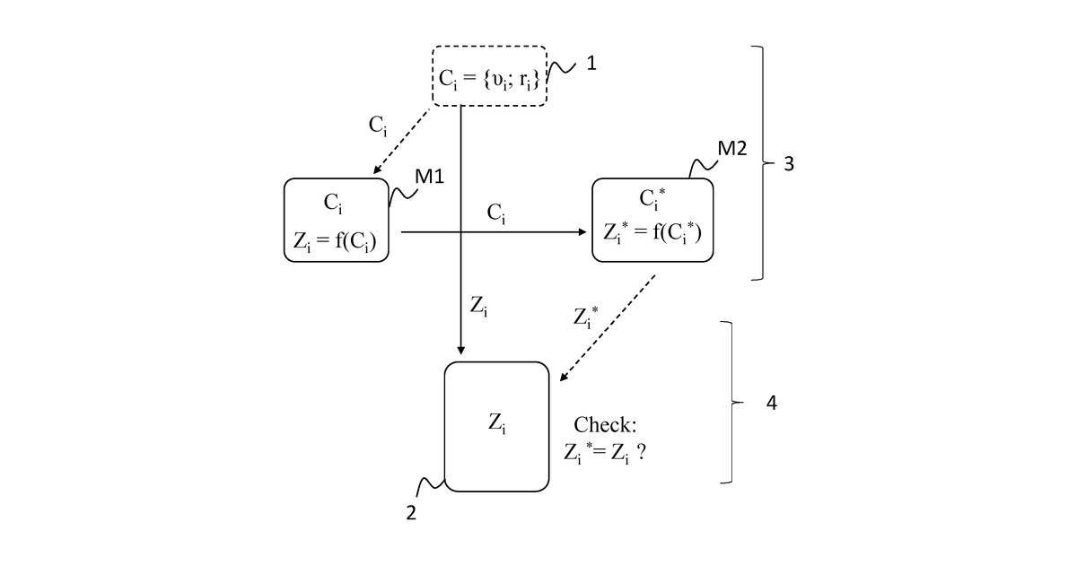 Patent drawing for Device for directly transmitting electronic coin data records to another device, and payment system