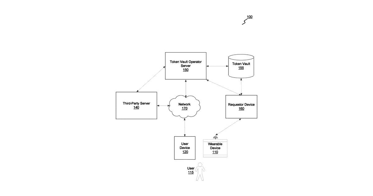 Patent drawing for Token identity devices