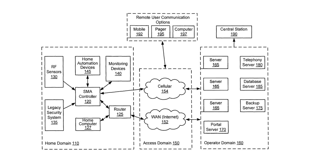 Patent drawing for Defining and implementing sensor triggered response rules