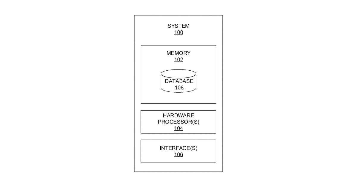 Patent drawing for Imperfect sensing based analysis of agents deployed in environments for traversal task execution