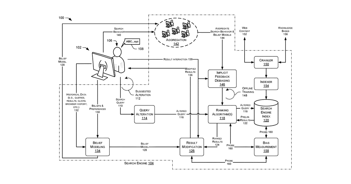 Patent drawing for Compensating for bias in search results