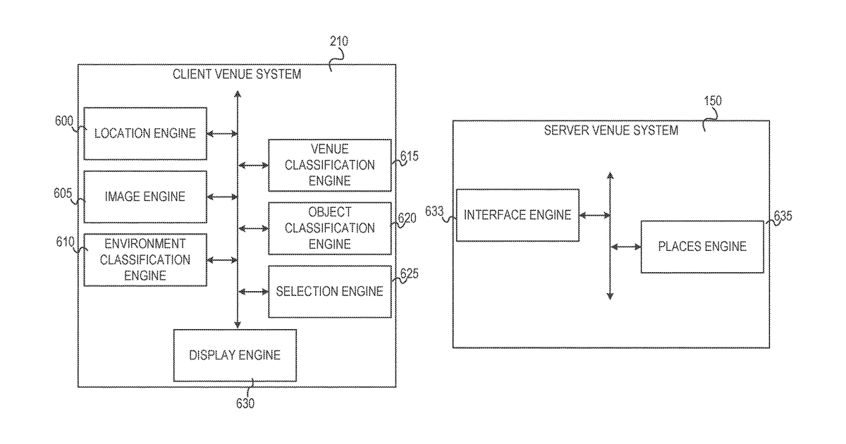 Patent drawing for Device location based on machine learning classifications