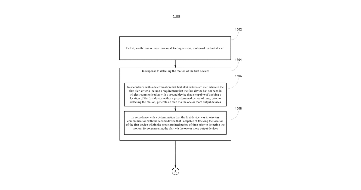 Patent drawing for User interfaces for tracking and finding items