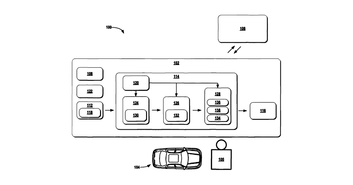 Patent drawing for Autonomous vehicle motion control systems and methods