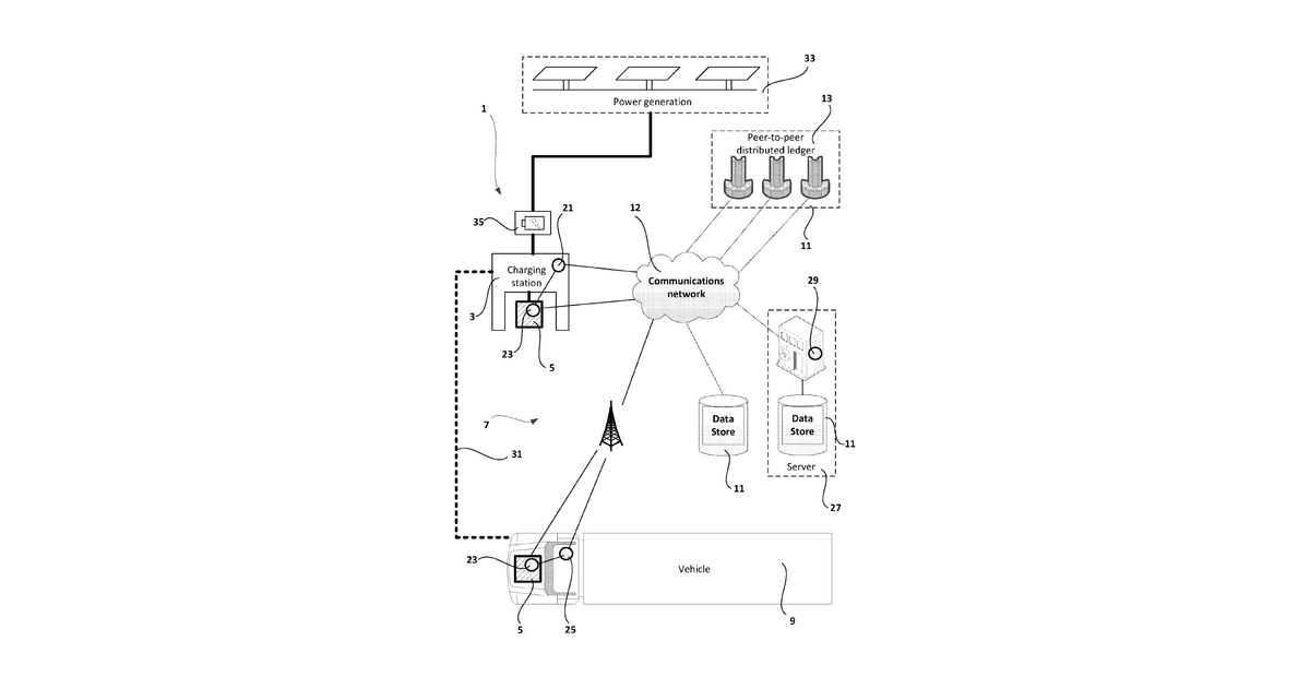 Patent drawing for Electric vehicle battery network management system, method and vehicle