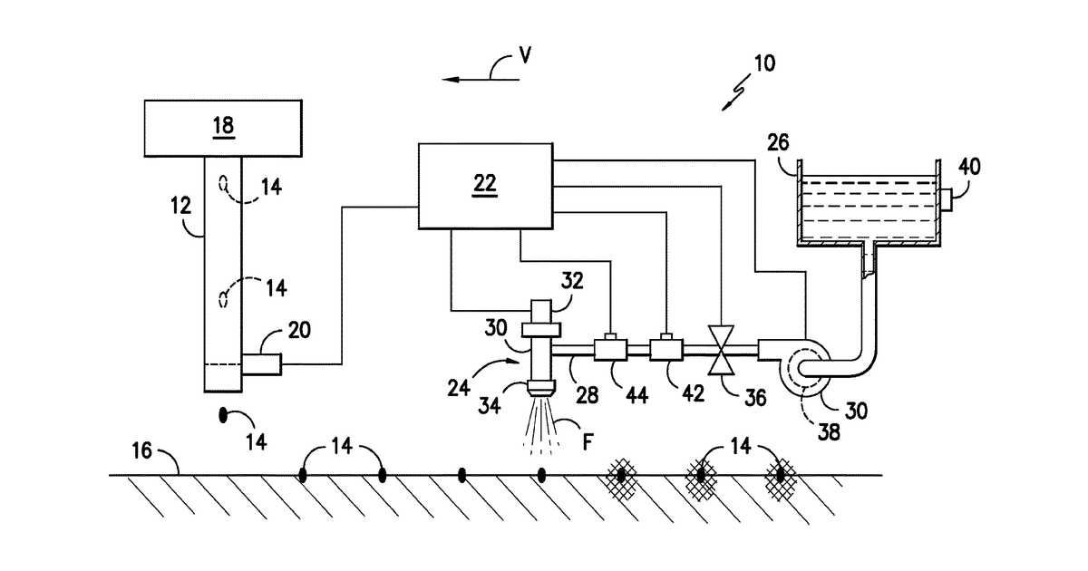 Patent drawing for System for spraying plants and/or plant precursors