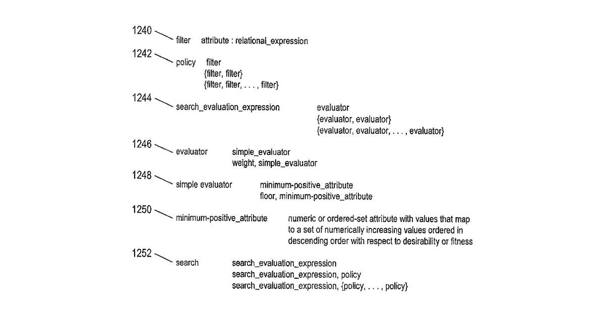 Patent drawing for Efficient, automated distributed-search methods and systems