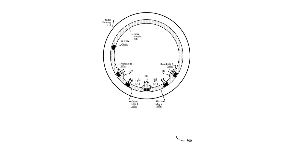 Patent drawing for Configurable photoplethysmogram system