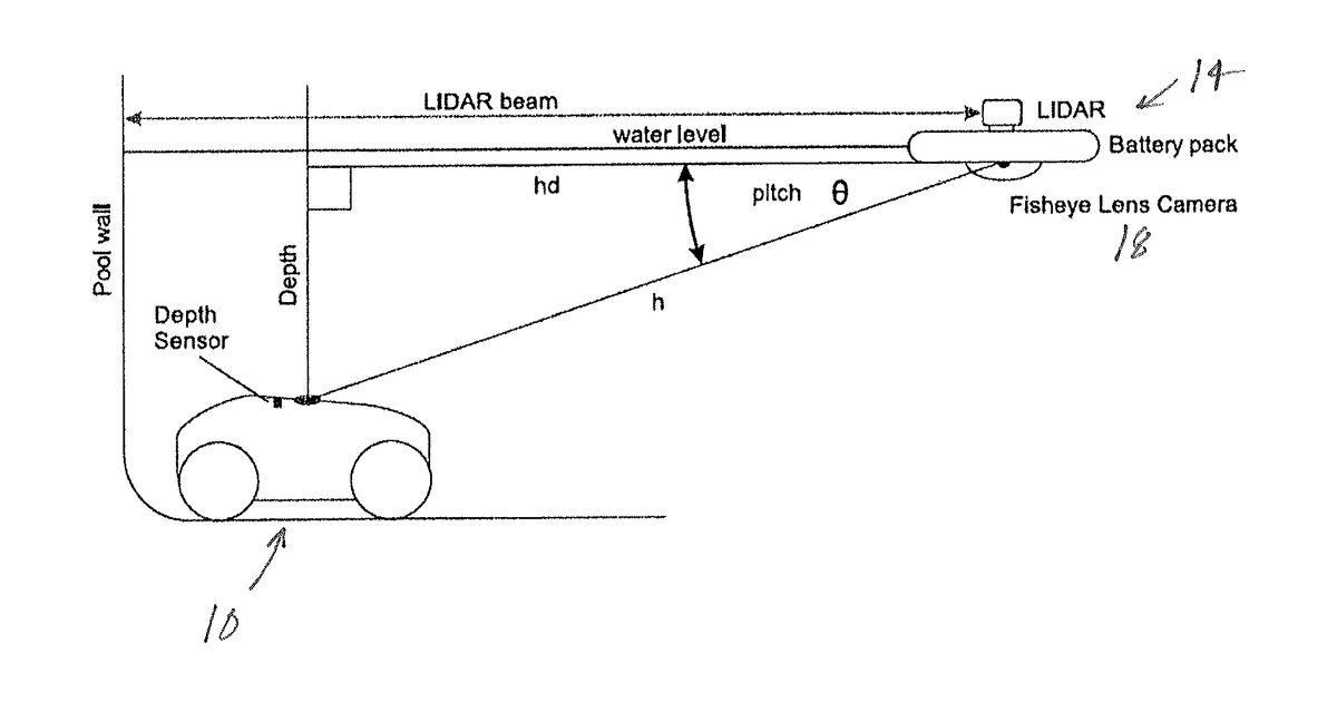 Patent drawing for Mapping and tracking methods and systems principally for use in connection with swimming pools and spas