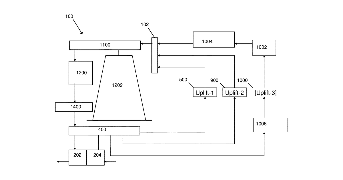 Patent drawing for Energy storage system using ballistic balls