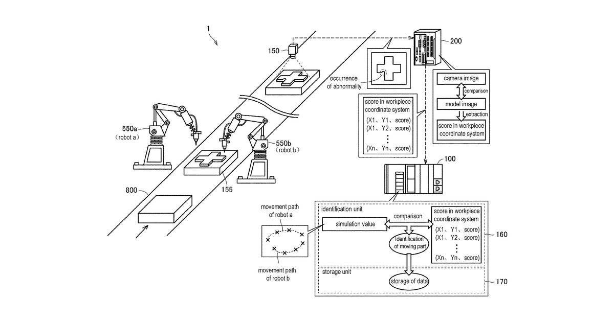 Patent drawing for Control system and control device