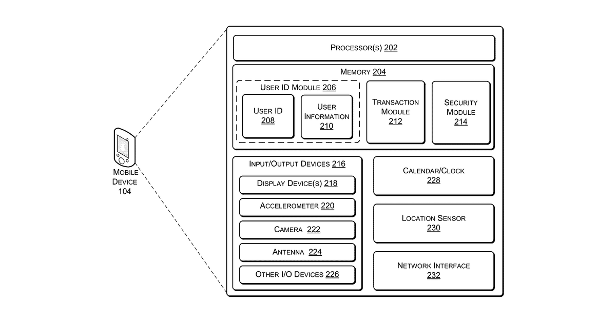 Patent drawing for Transaction completion based on geolocation arrival