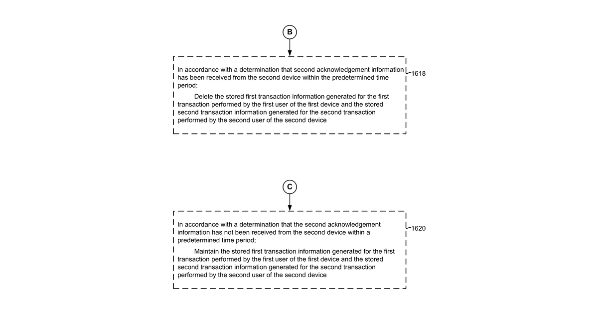 Patent drawing for Processing interrupted transactions over non-persistent network connections