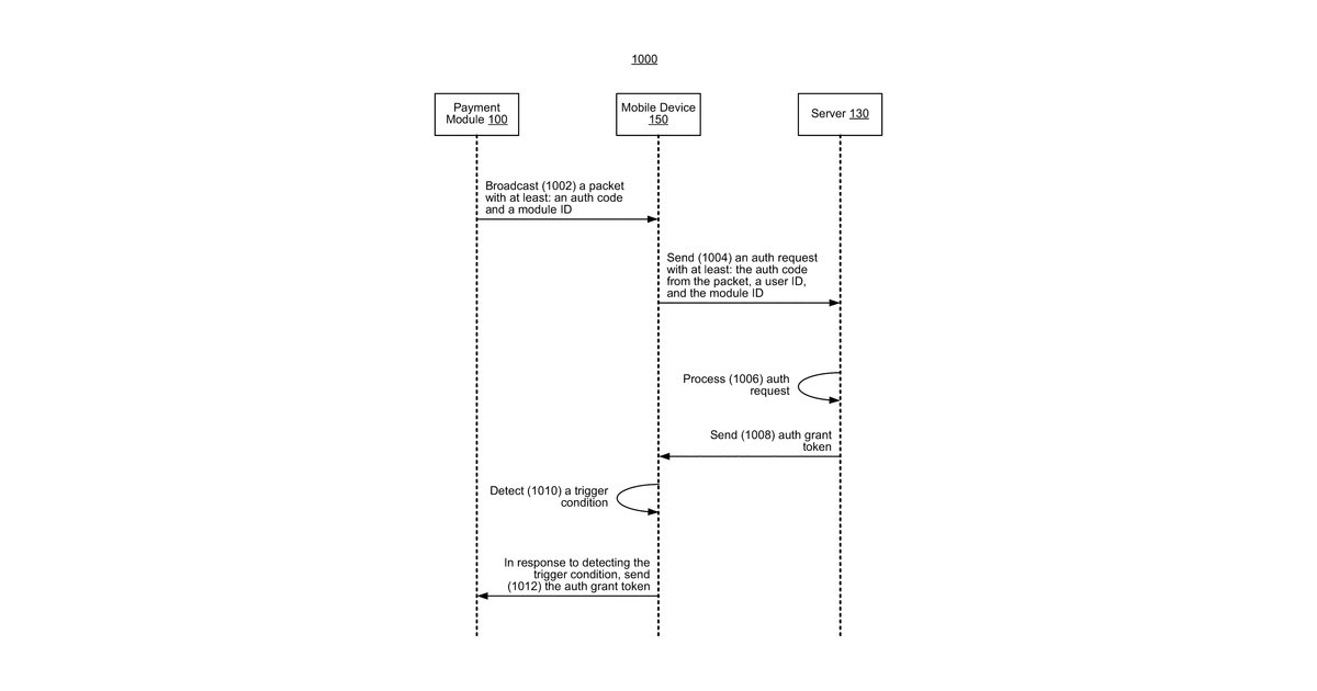 Patent drawing for Intermediary communications over non-persistent network connections