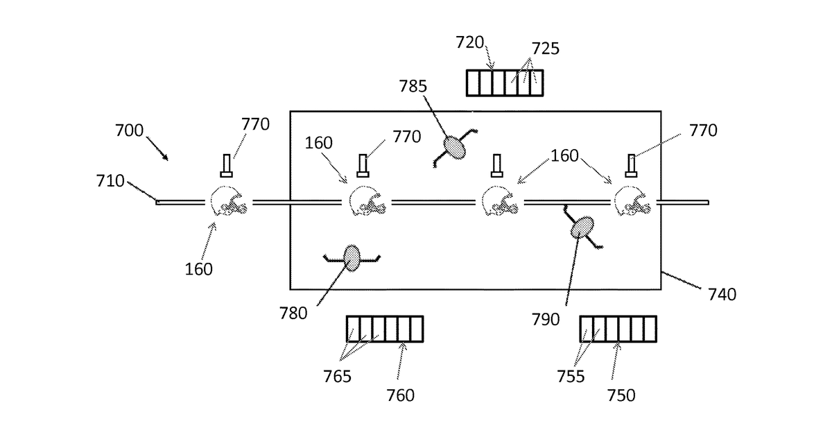Patent drawing for System and method for creating a custom protective equipment item
