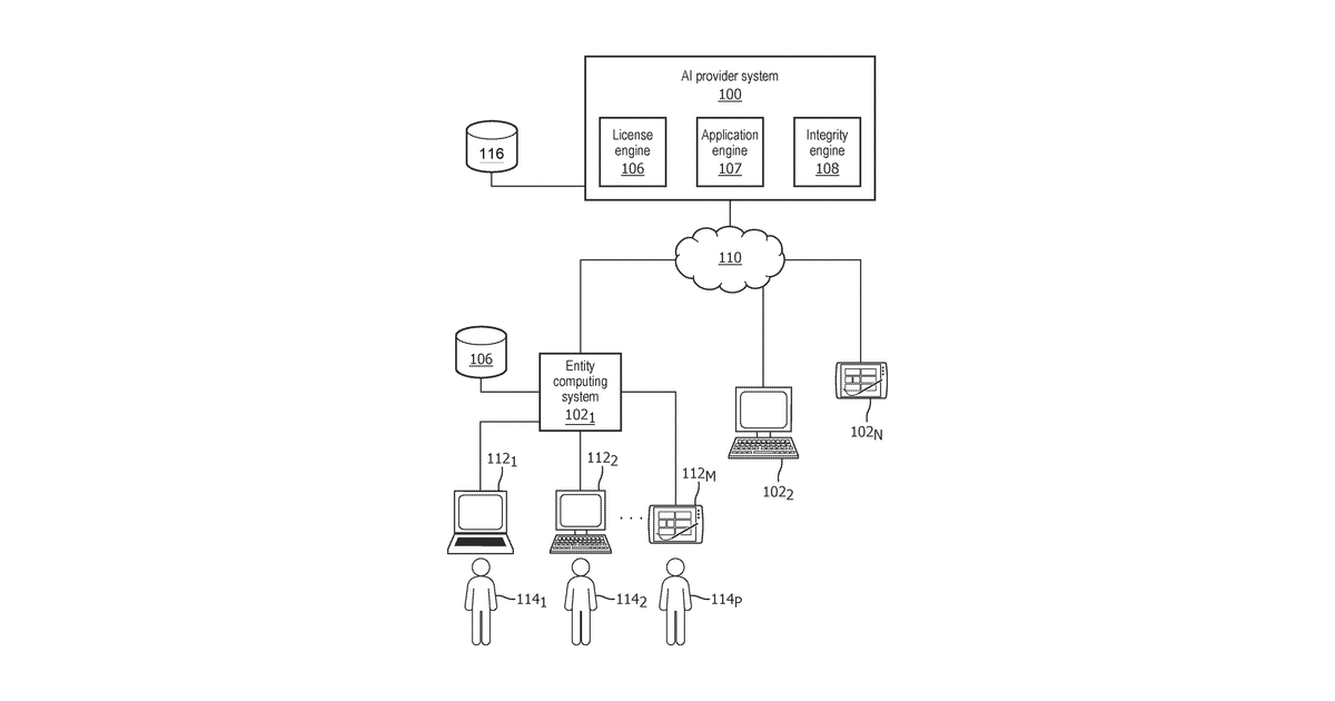 Patent drawing for Machine learning model validation and authentication