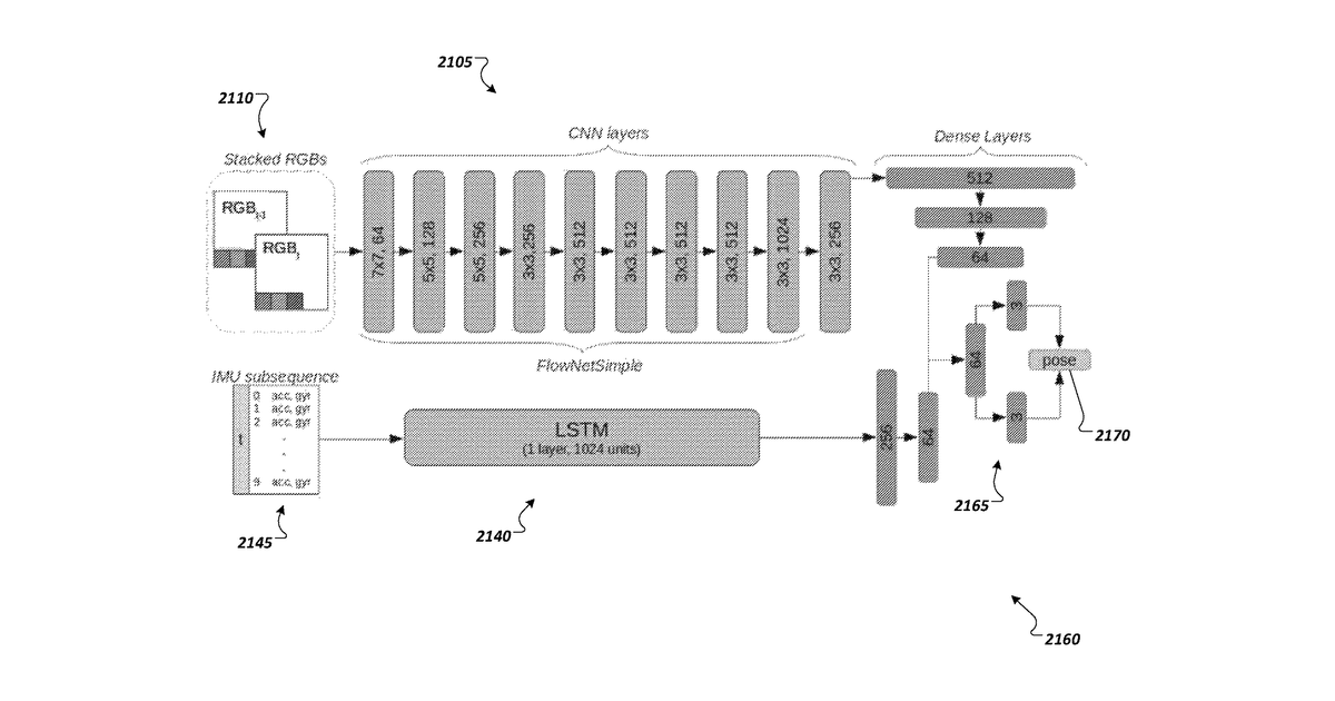 Patent drawing for Computer vision system
