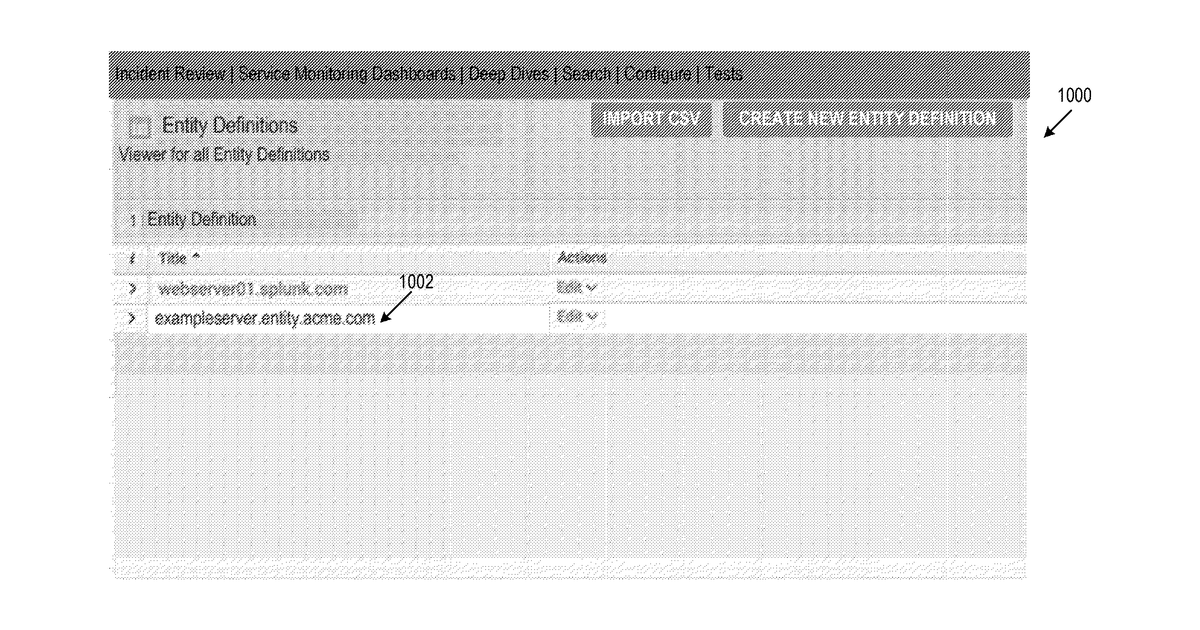 Patent drawing for Utilizing shared search queries for defining multiple key performance indicators