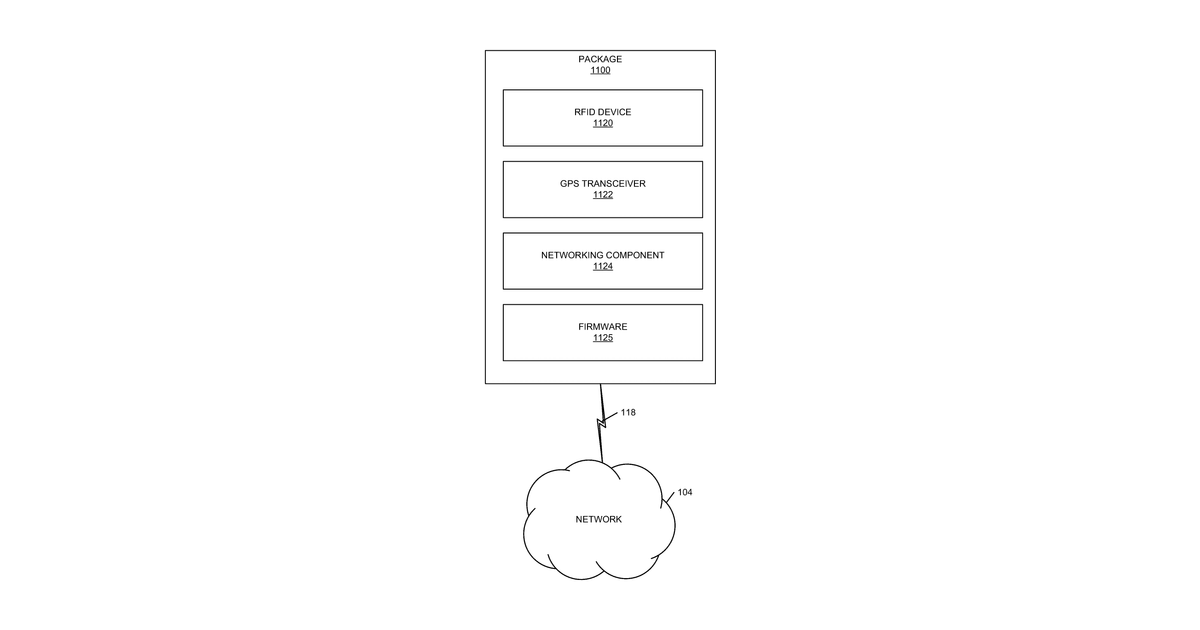 Patent drawing for System and methods for personalization and enhancement of a marketplace
