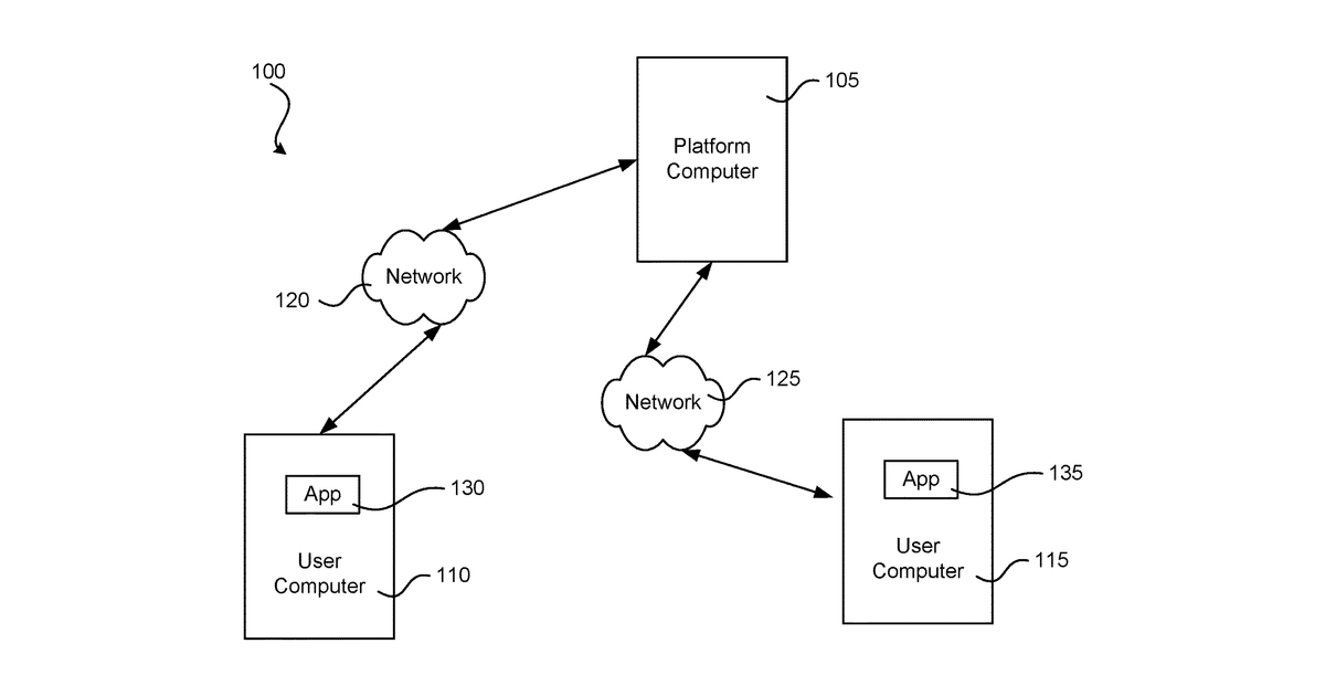 Patent drawing for Augmented reality social media platform, systems, and methods related thereto