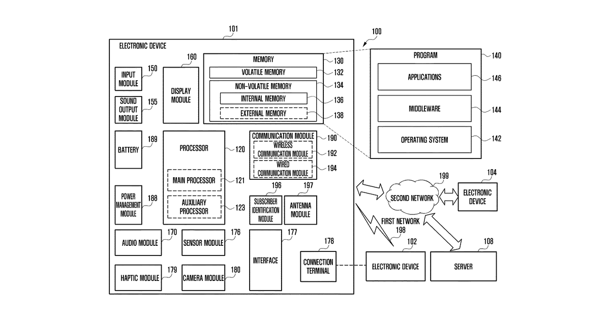 Patent drawing for Electronic device supporting improved voice activity detection