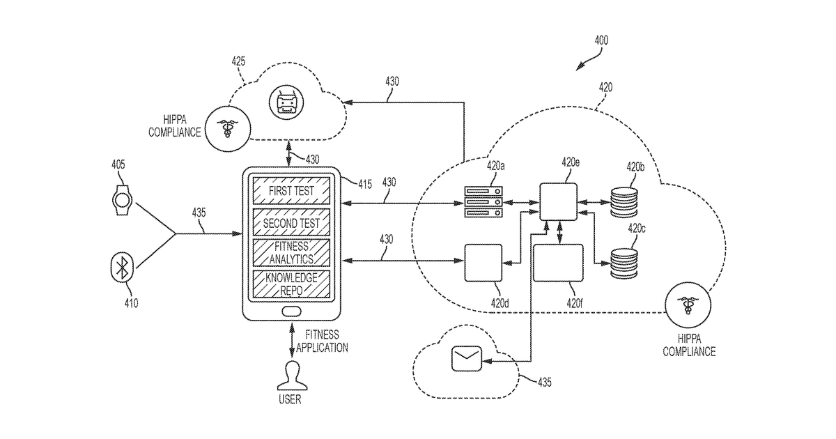Patent drawing for Fitness systems and methods