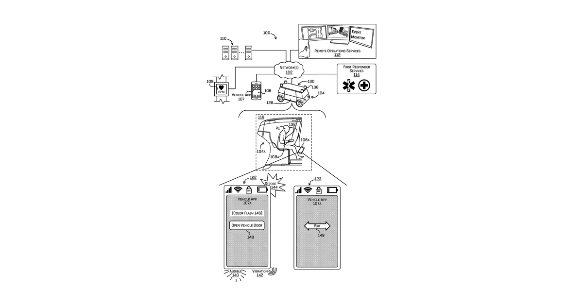 Patent drawing for Vehicle-event application notifications