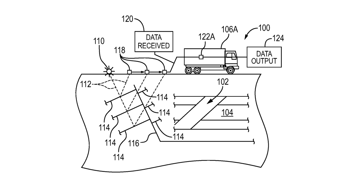 Patent drawing for Information extraction from daily drilling reports using machine learning