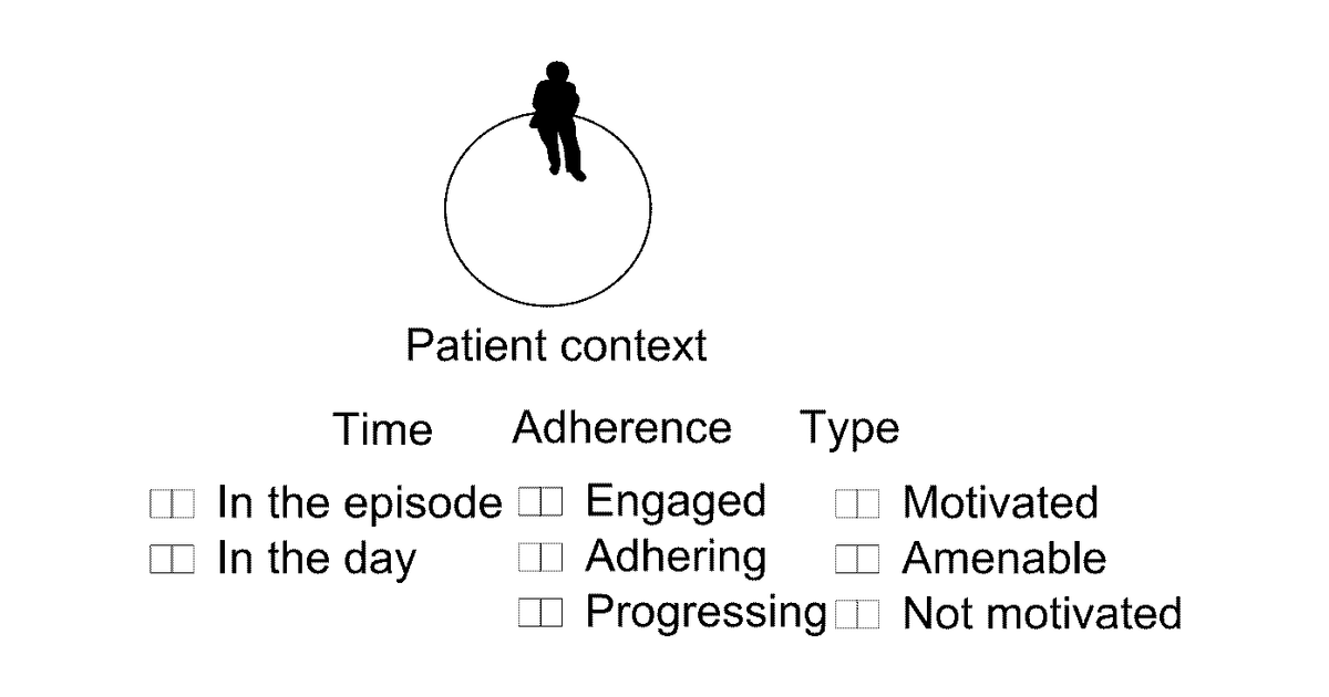 Patent drawing for Devices, systems, and methods for adaptive health monitoring using behavioral, psychological, and physiological changes of a body portion
