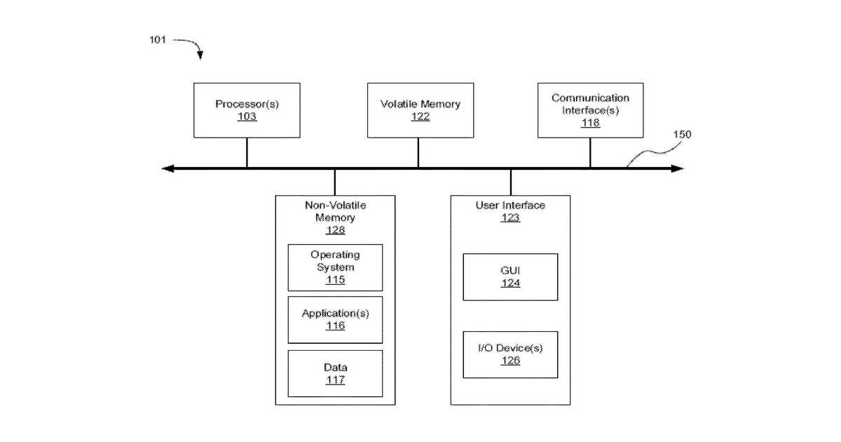 Patent drawing for Systems and methods for offline usage of SaaS applications