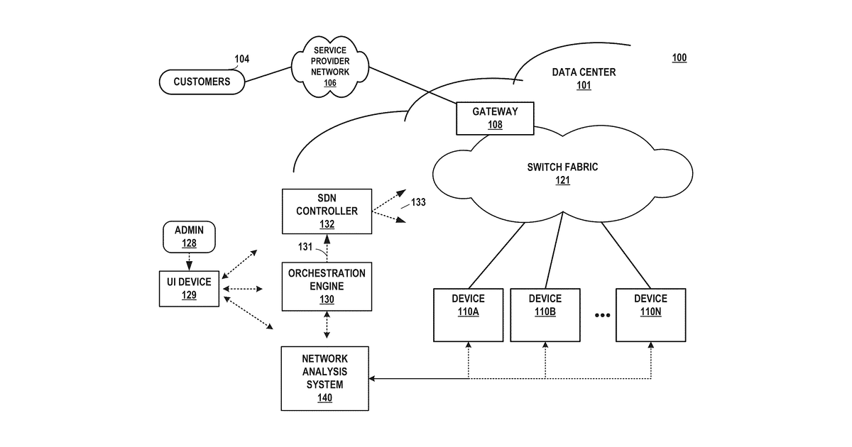 Patent drawing for Underlay-overlay correlation
