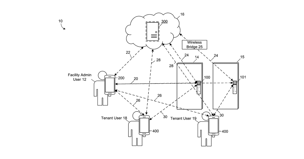 Patent drawing for Multifamily electronic lock credential management