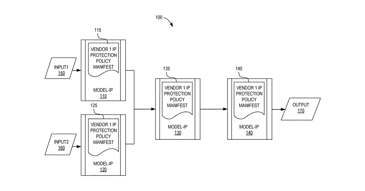 Patent drawing for Apparatus, systems, and methods to protect hardware and software